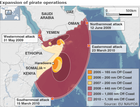 The extent of Somali piracy 