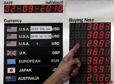 thailand currency exchange rate board